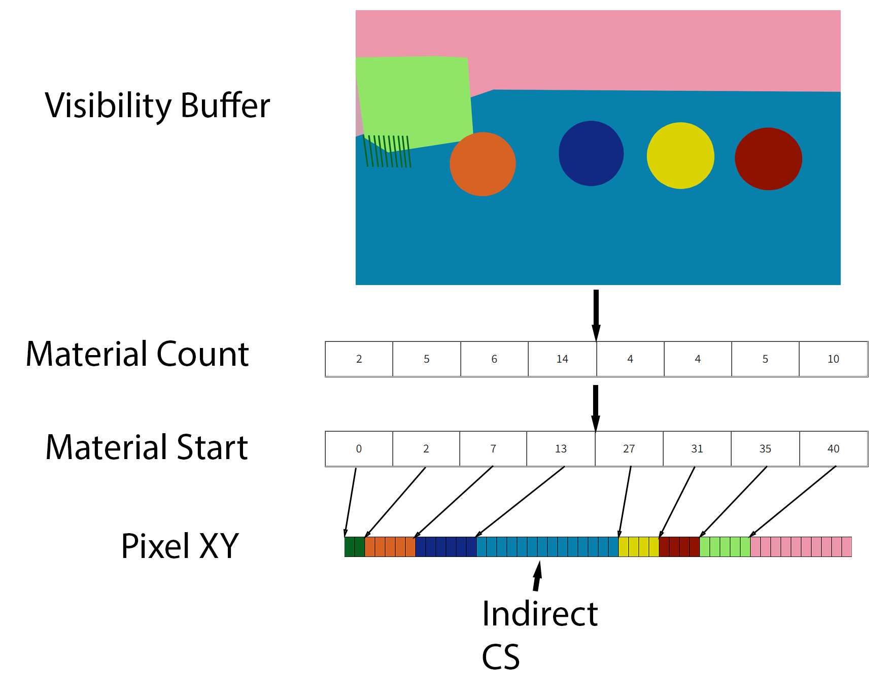 color-graph.png