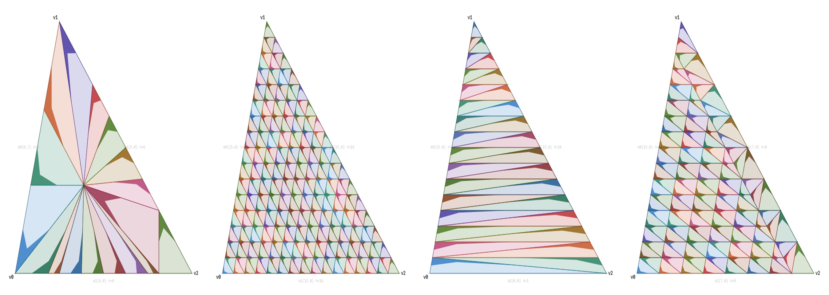Triangle Tessellation with Clamped Parallelograms